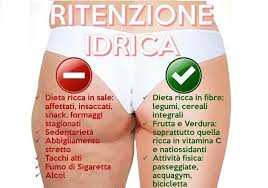 Immagine Prodotti Drenanti: Il Segreto per un Corpo Leggero e in Forma