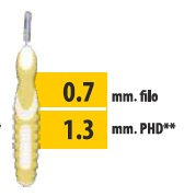 CLIADENT SCOVOLINO 5 PEZZI 1,3 MM - Farmamood